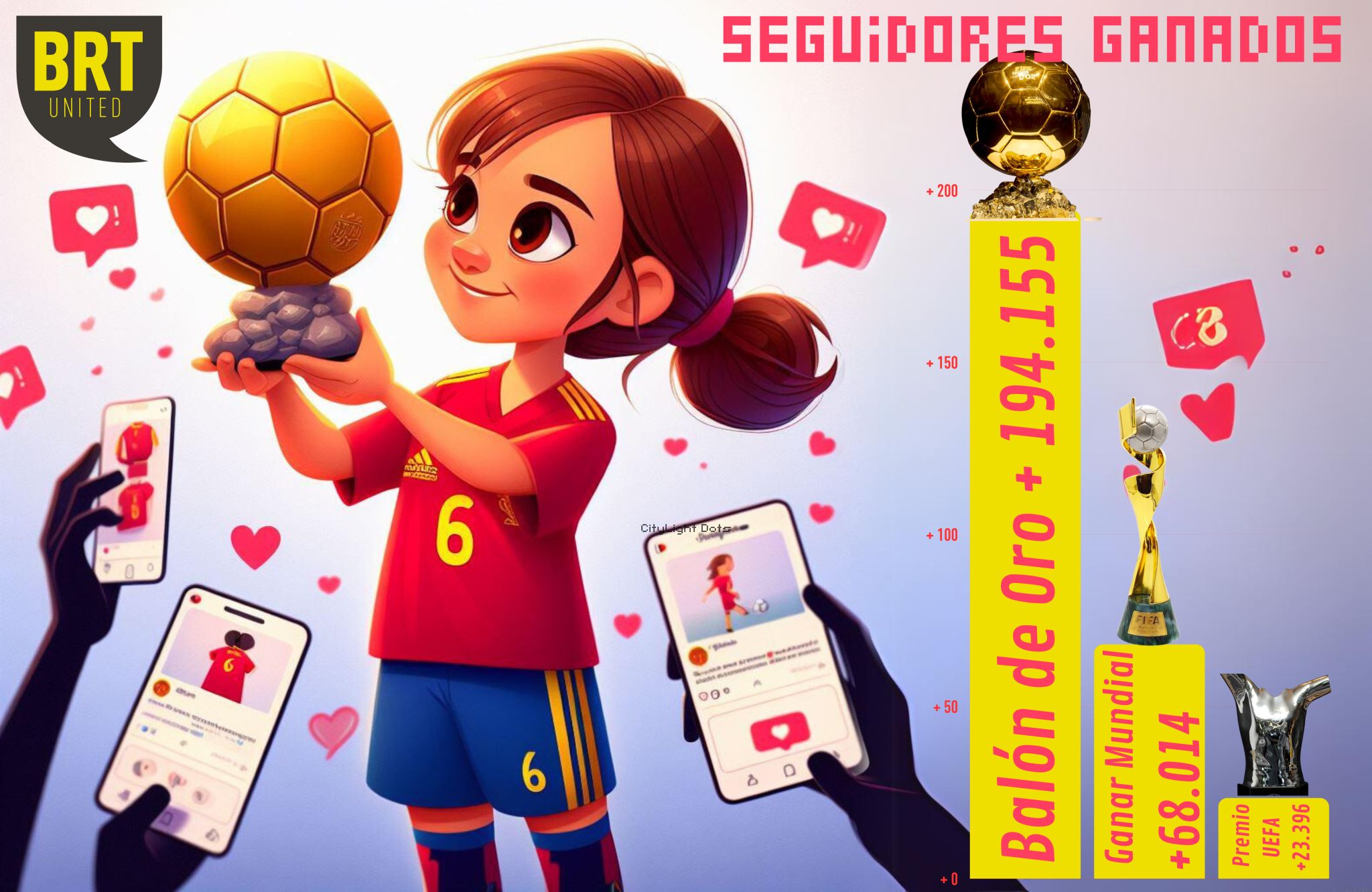 Futbolista del FC Barcelona y la Selección Española