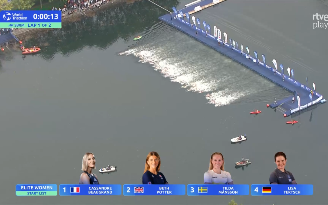 El triatlón eleva su apuesta audiovisual